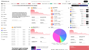 Latest blockchain.info screenshot