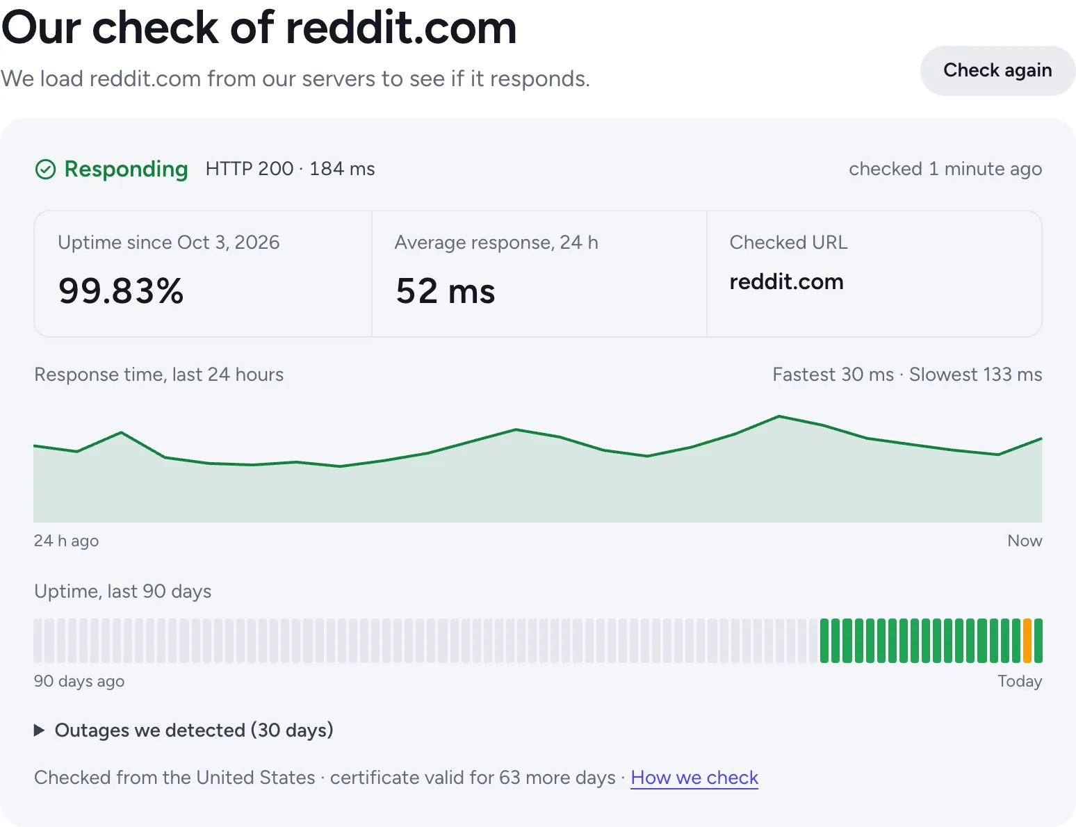 Website check card showing response time, uptime and a 90-day history